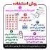 برچسب لنز ناخن مدل پروانه کد MT-L27