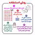 برچسب لنز ناخن کیوتی شاپ طرح جوجه انیمال کد M07