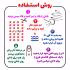 برچسب لنز ناخن کیوتی شاپ طرح ایموجی کد K05