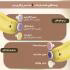 ست ناخن گیر کودک مام مدل BANANA1